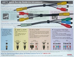 3 Supplied Adapter Cables